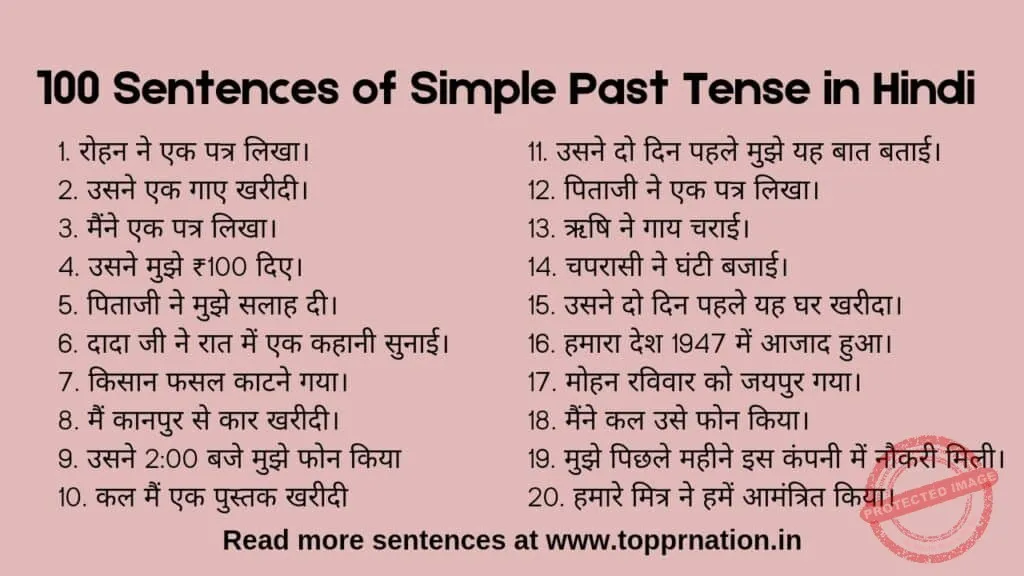 Simple Past Tense In Hindi: नियम, पहचान और व्यापक उदाहरण