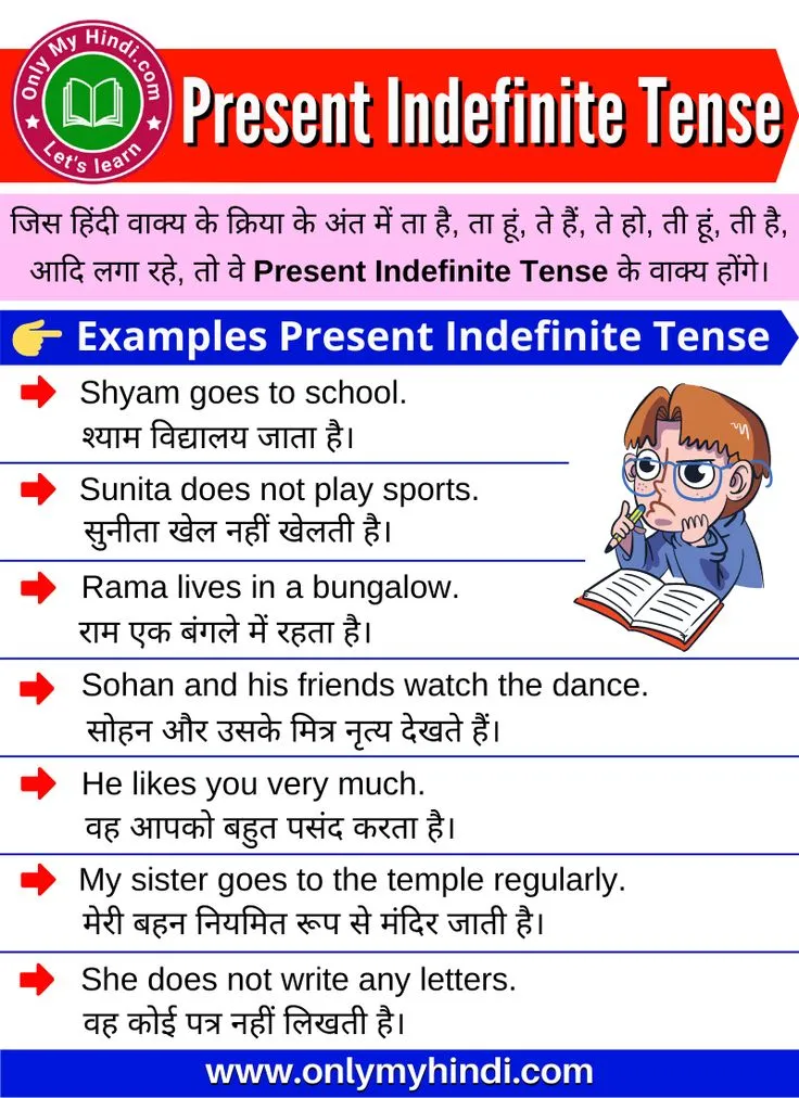 100 Sentences Of Present Tense In Hindi: Simple Present Tense Ke Niyam Aur Udaharan