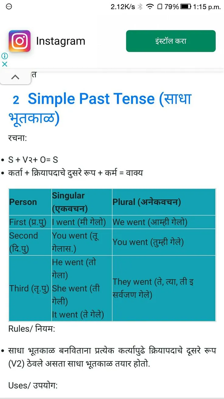 Past Continuous Tense Examples In Hindi To English Translation: नियम, संरचना और अभ्यास