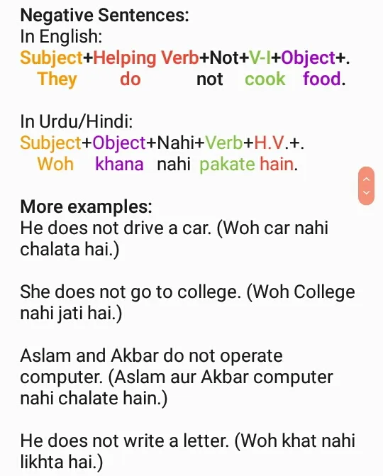 Present Indefinite Tense में नकारात्मक वाक्य कैसे बनाएं: उदाहरण और सूत्र