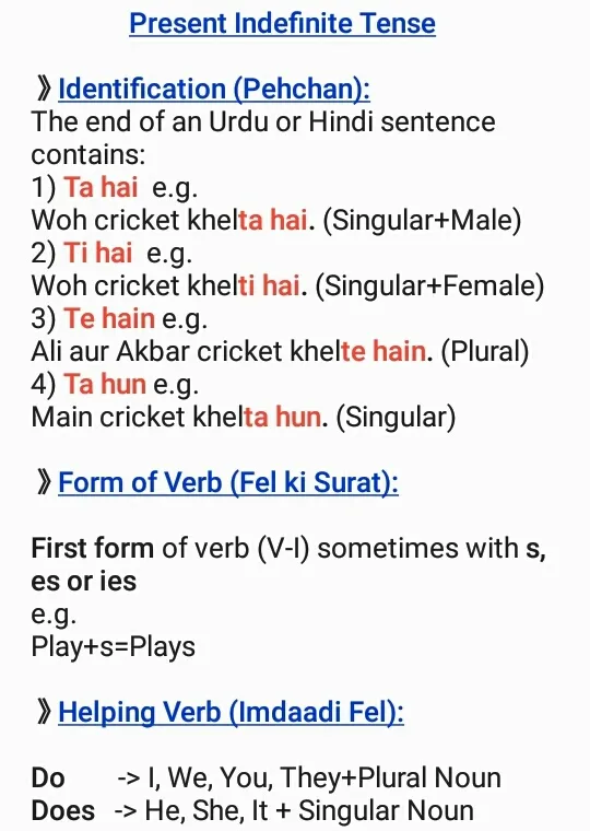 Present Indefinite Tense में सहायक क्रिया (Do/Does) का उपयोग और नियम