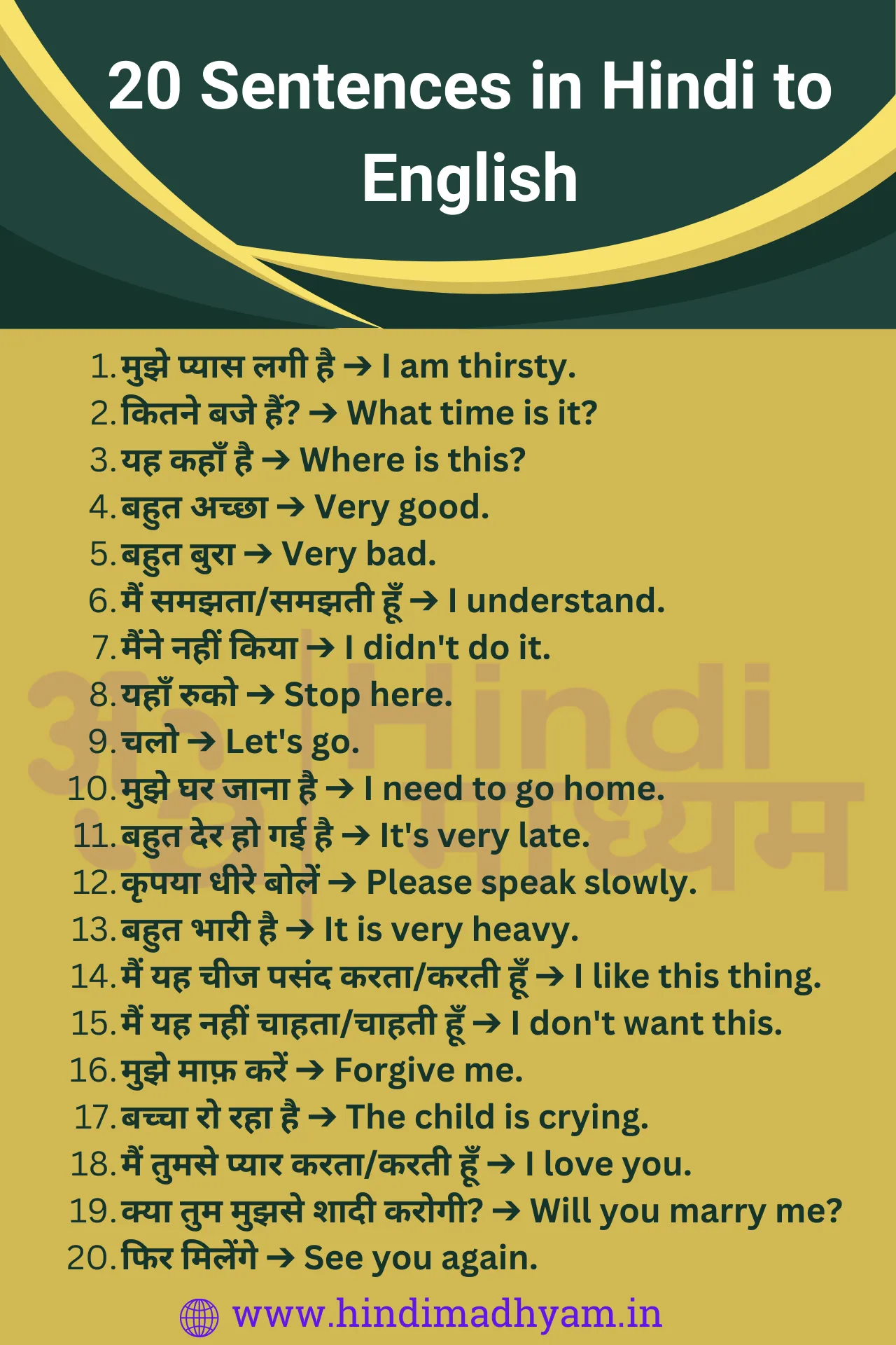 A diagram illustrating the connection between learning daily sentences, understanding grammar, and improving conversation skills, serving as a study aid for Hindi speakers learning English.