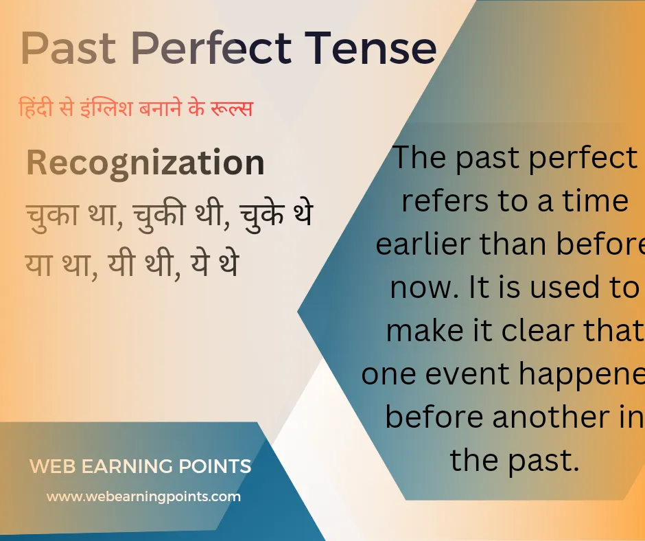 Past Indefinite Tense In Hindi Exercise: नियम, पहचान, और अभ्यास के विस्तृत चरण