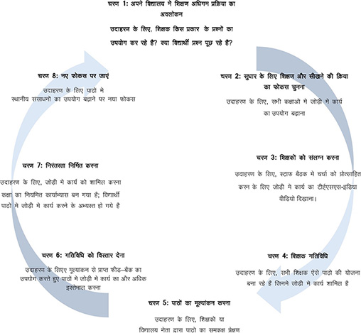 जीवन के विभिन्न क्षेत्रों में 69 का अर्थ: प्यार, करियर और स्वास्थ्य
