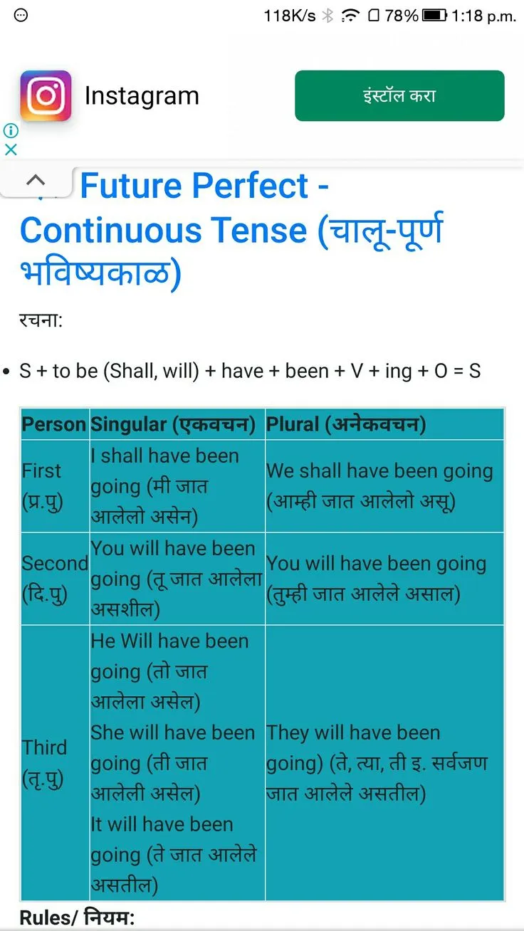 Future Perfect Tense Exercises In Hindi: अभ्यास, नियम और अनुवाद