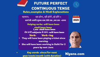 Future Perfect Tense In Hindi To English Translation: नियम, संरचना और अभ्यास