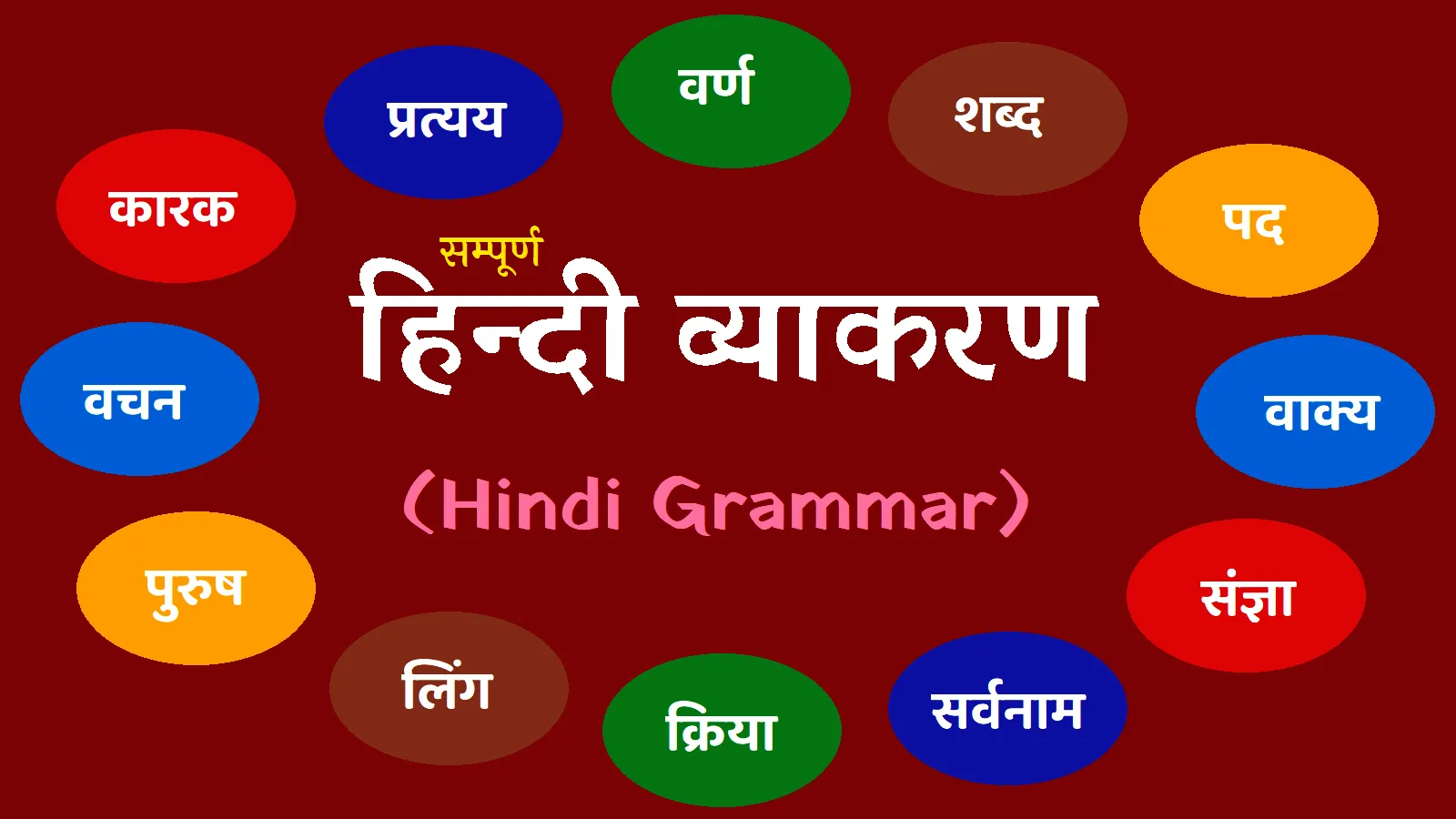 Muhavare In Hindi Sentences: हिंदी मुहावरों का अर्थ, वर्गीकरण और प्रभावी प्रयोग