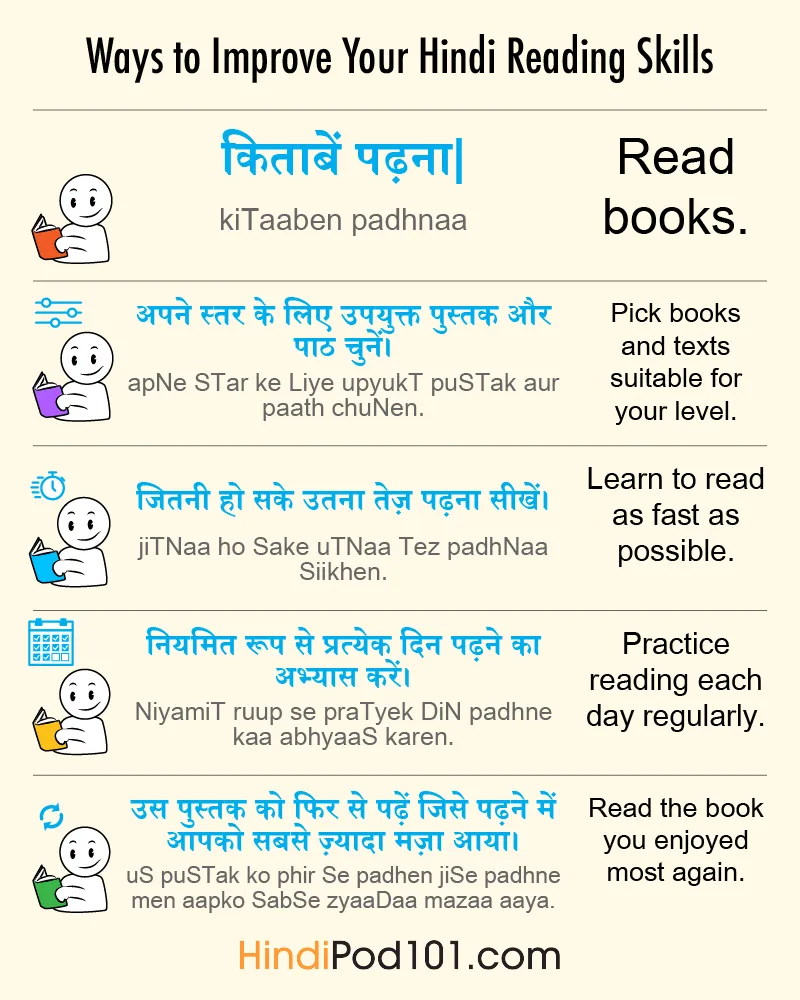 Download Tenses In Hindi: अंग्रेजी व्याकरण की संपूर्ण मार्गदर्शिका