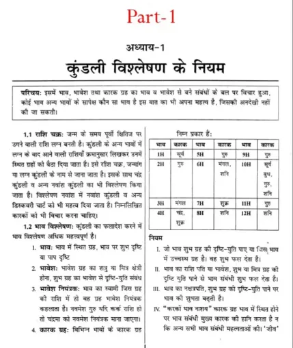 Shailja Meaning In Hindi: नाम, राशि, नक्षत्र और व्यक्तित्व का संपूर्ण विश्लेषण