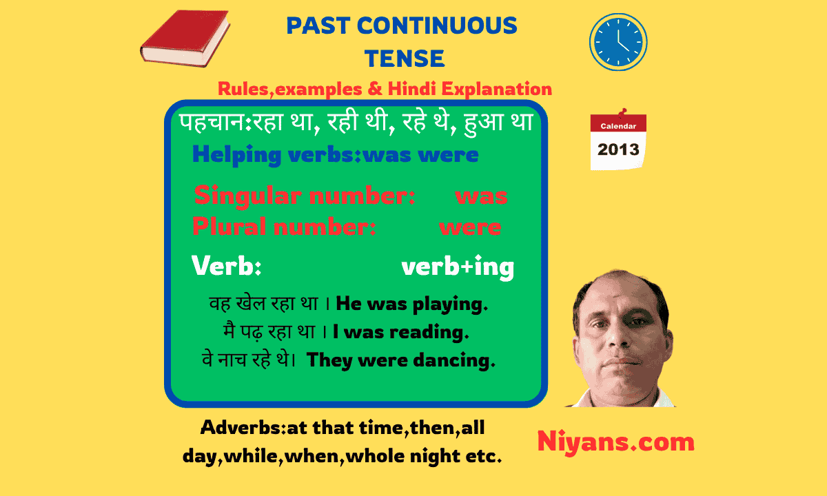 Past Continuous Tense Examples In Hindi To English: Sarl Niyam, Sanrachna Aur Abhyas