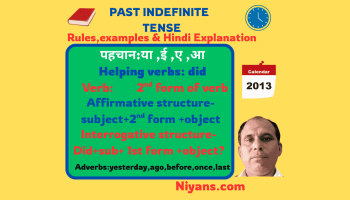 Tense In Hindi Sentence: Tense (काल) के नियम, संरचना और व्यावहारिक उपयोग