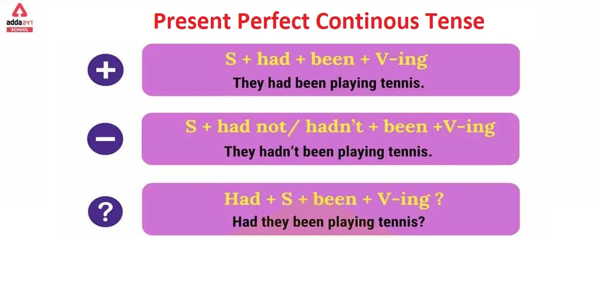 Past Continuous Tense Example In Hindi: Niyam, Sutra Aur Vistarit Upyog