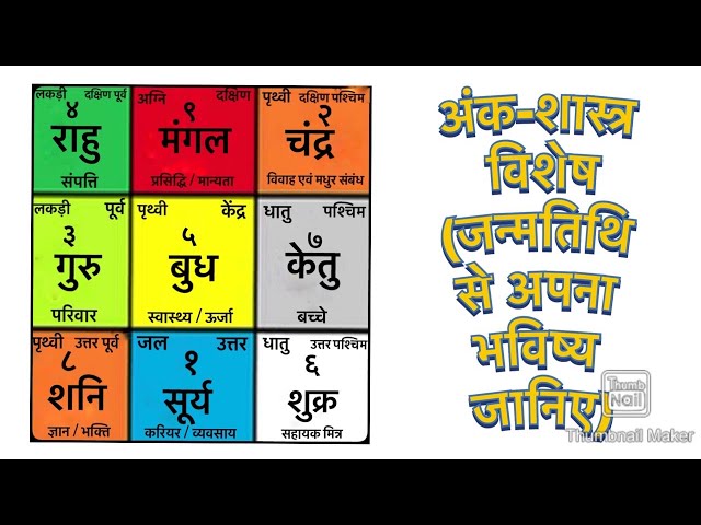 ज्योतिष और अंक ज्योतिष में आशवी नाम (Jyotish aur ank jyotish mein Aashvi naam)