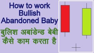 abandoned meaning in hindi 1