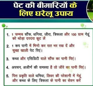 पेट से संबंधित सामान्य रोगों और स्थितियों के लिए हिंदी शब्द