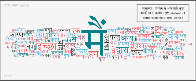 abode meaning in hindi 4