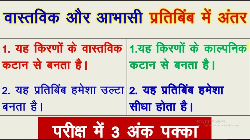 एब्सटिनेंस के विभिन्न प्रकार और उनके उदाहरण