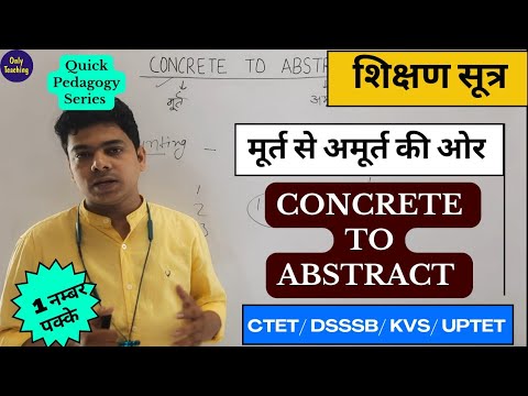 हिंदी में अमूर्त अवधारणाओं को व्यक्त करने की चुनौतियाँ और समाधान (Challenges and Solutions to Expressing Abstract Concepts in Hindi)