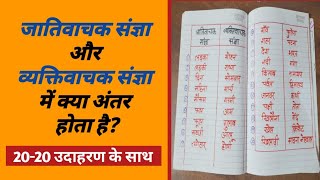 भाववाचक संज्ञा और जातिवाचक संज्ञा में अंतर