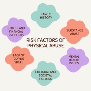 abuse meaning in hindi 2