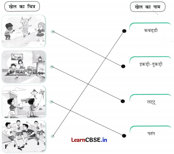 हिंदी में अर्थ की सूक्ष्मताएं: सांस्कृतिक और भाषाई पहलू (अर्थ की गहरी समझ के लिए सांस्कृतिक संदर्भ)