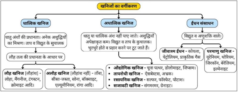 व्यक्तिगत और व्यावसायिक जीवन में उपलब्धि का महत्व: हिंदी में