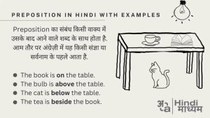 according meaning in hindi 2