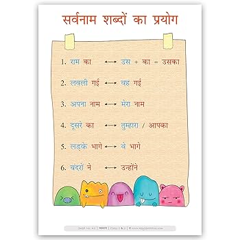 across meaning in hindi 1
