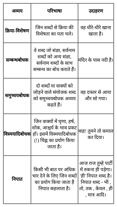 actual meaning in hindi 1
