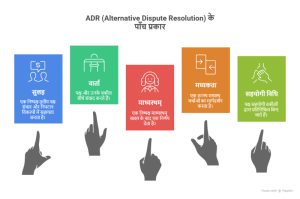 adjudication meaning in hindi 2 1