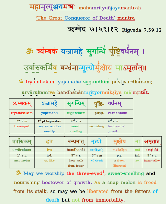advantage meaning in hindi 1