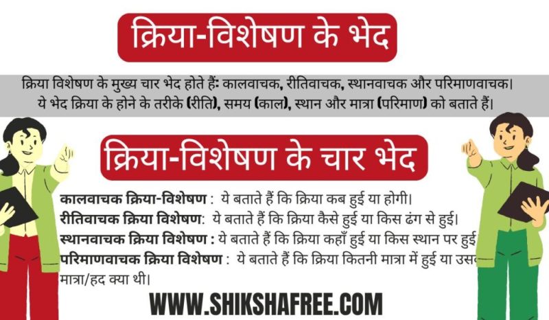 'Regularly' के प्रयोग में सामान्य गलतियाँ और बचने के उपाय