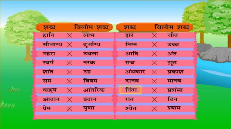 स्नेह के पर्यायवाची शब्द: समानार्थी और अर्थ