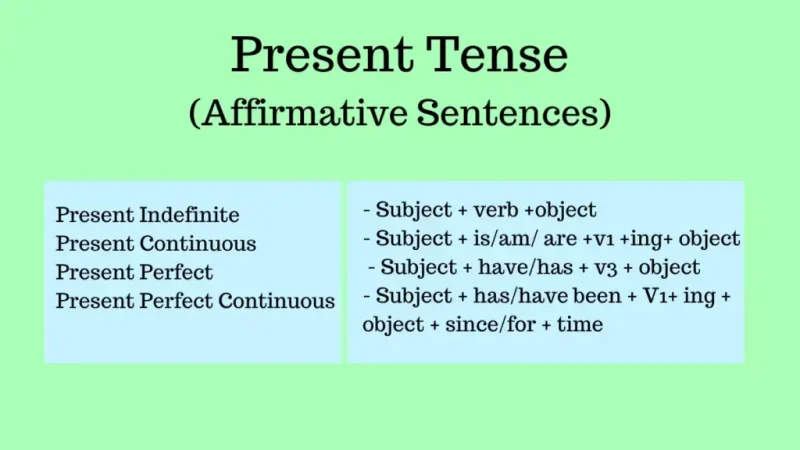 affirmative meaning in hindi 1