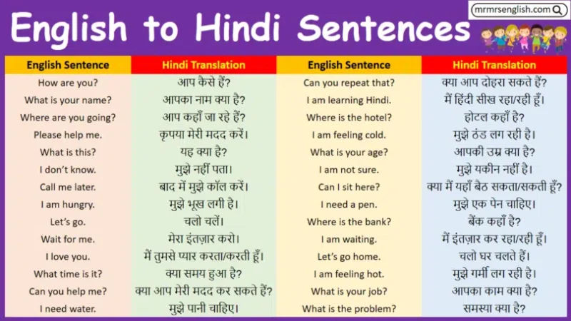 ago meaning in hindi 2