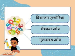 algorithm meaning in hindi 1
