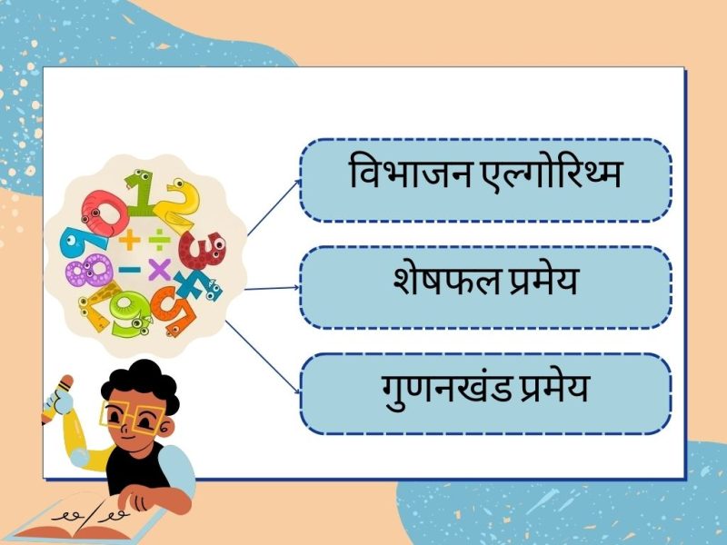 एल्गोरिदम के प्रकार: हिंदी में उदाहरणों के साथ