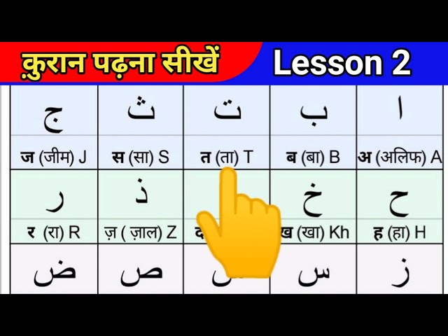 alhamdulillah meaning in hindi 4