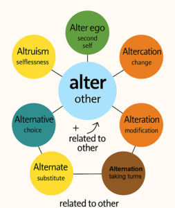 alteration meaning in hindi 1