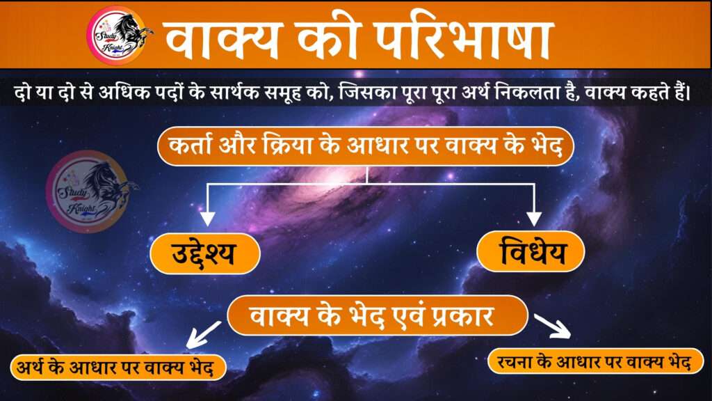 alteration और मिलतेजुलते शब्दों (जैसे 'बदलाव', 'संशोधन') में अंतर