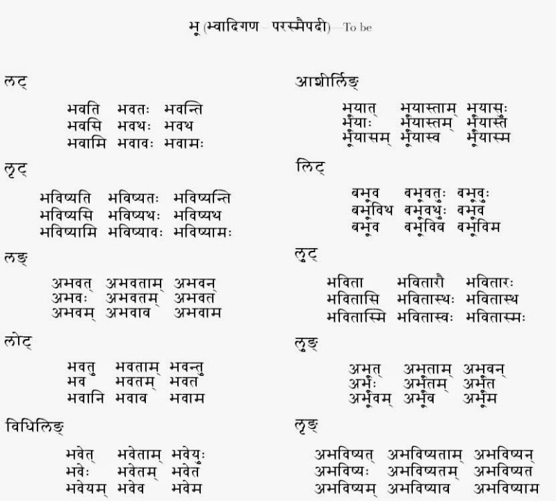 alternate meaning in hindi 2