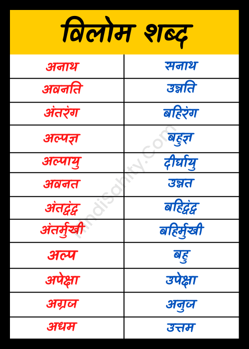 वैकल्पिक अर्थों को समझना क्यों महत्वपूर्ण है?