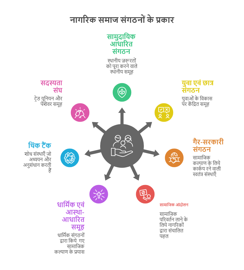 am meaning in hindi 3