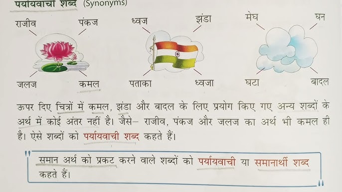 `amazing` के पर्यायवाची शब्द और संबंधित अवधारणाएँ