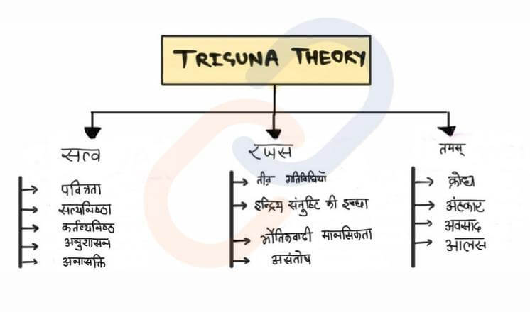 महत्वाकांक्षी व्यक्ति के गुण: कैसे पहचानें?