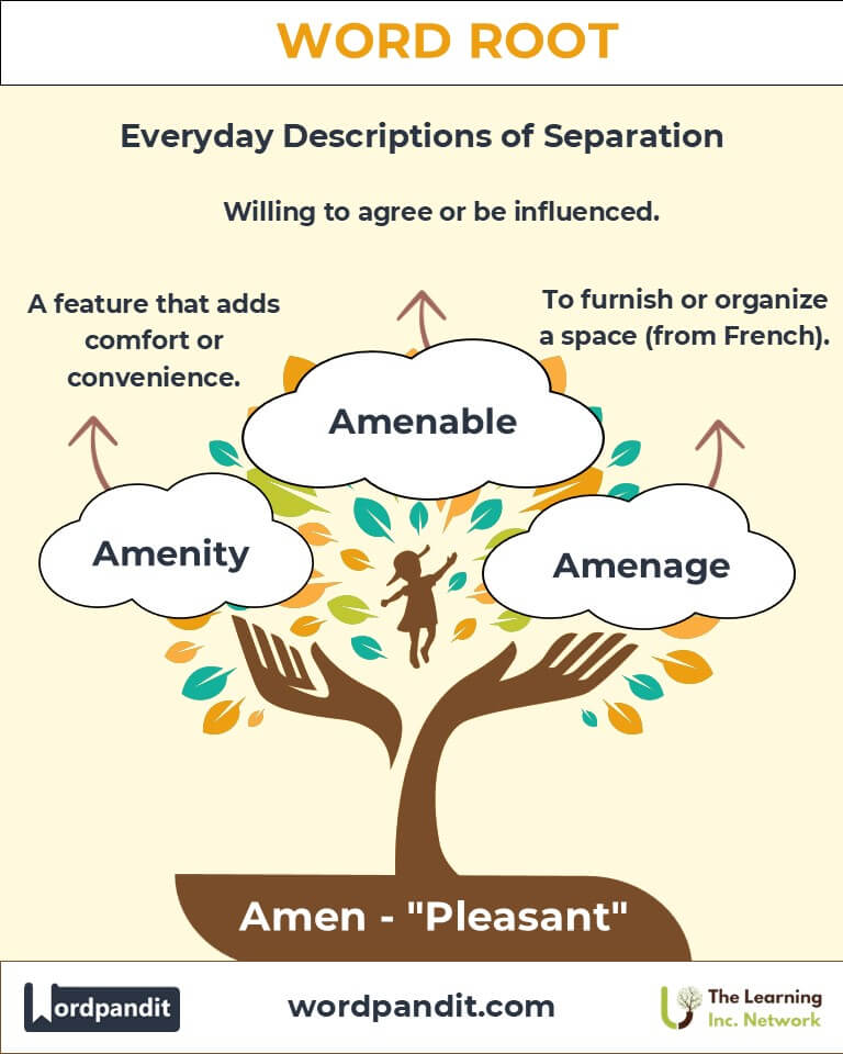 amiable meaning in hindi 1