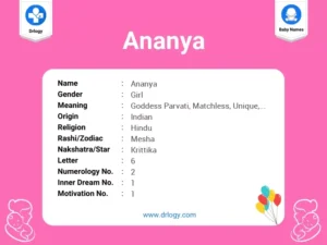 ananya name meaning in hindi