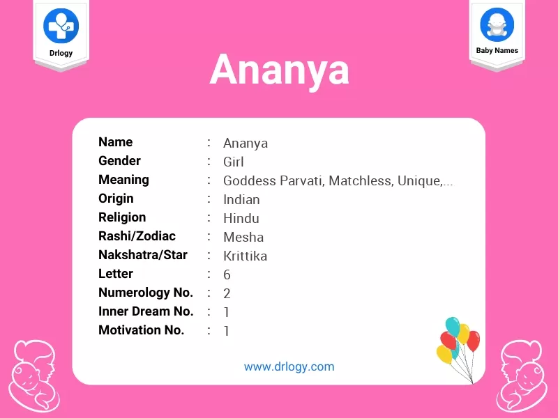 ananya name meaning in hindi - Hình 1