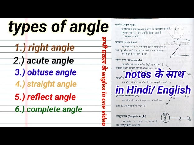 angle meaning in hindi 2