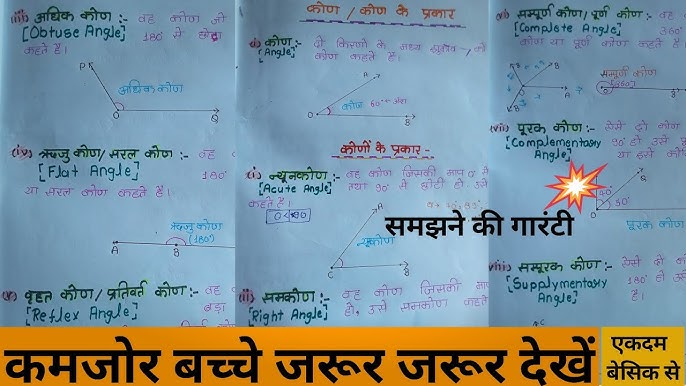 ज्यामितीय कोणों के प्रकार और उनकी परिभाषाएँ
